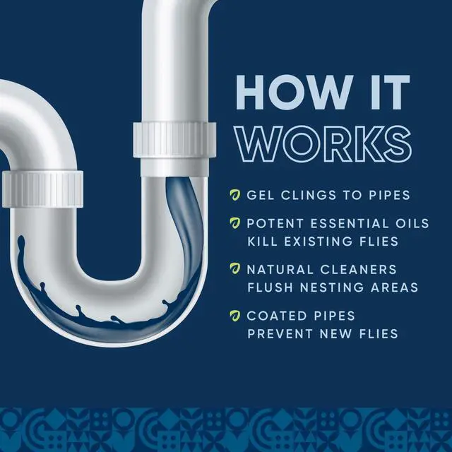 Alt view image 4 of 7 - Fruit Fly Drain Treatment | Drain Fly Eliminator | Eliminates Gnats, Sewer Flies and More - Works in All Drains - 32 Fl Oz