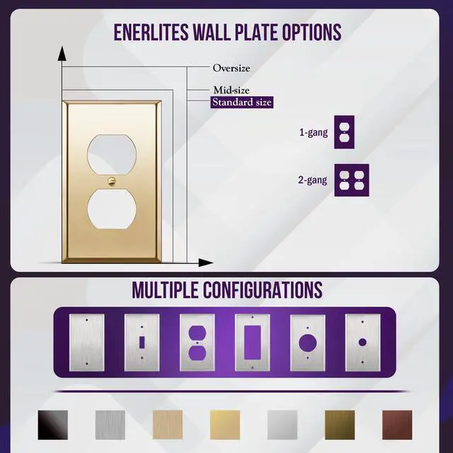 Alt view image 5 of 7 - Double Duplex Receptacle Metal Wall Plate, Socket Outlet Switch Cover, Stainless Steel 201, Corrosion Resistant, Size 2-Gang 4.50" x 4.57", 7722-PB, Polished Brass, Gold