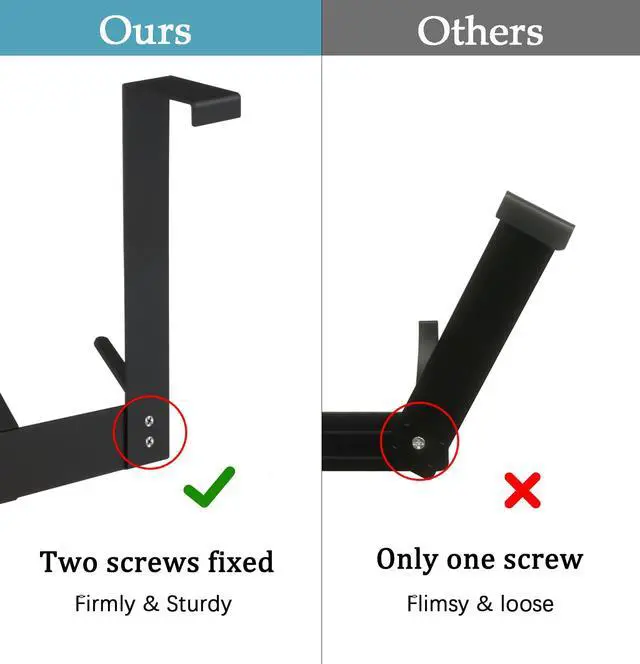 Alt view image 2 of 7 - Over The Door Hook, Heavy Duty Over Door Hanger Holder for Coat Robe Hat Clothe Towels Hanging, Bathroom Organizer Towel Rack 12 Hooks, Matte Black