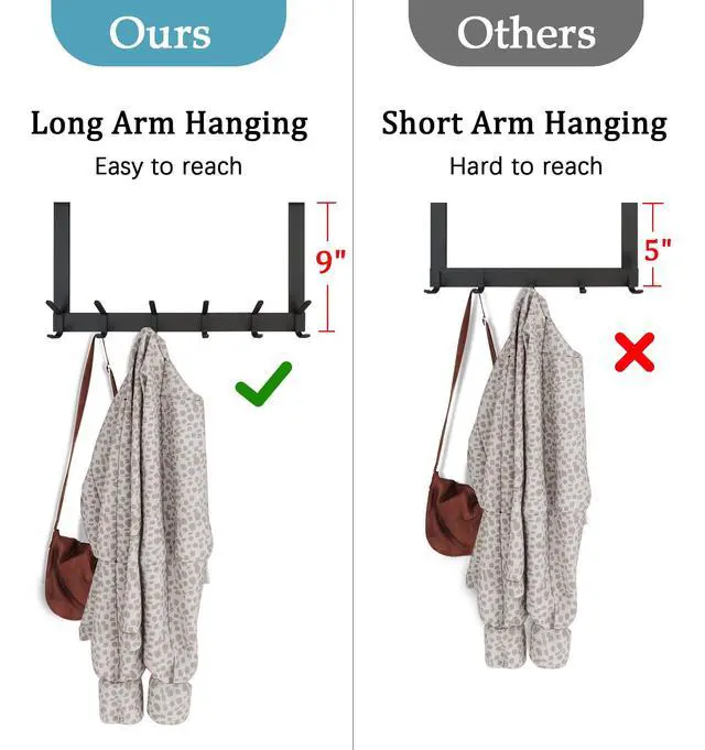 Alt view image 3 of 7 - Over The Door Hook, Heavy Duty Over Door Hanger Holder for Coat Robe Hat Clothe Towels Hanging, Bathroom Organizer Towel Rack 12 Hooks, Matte Black