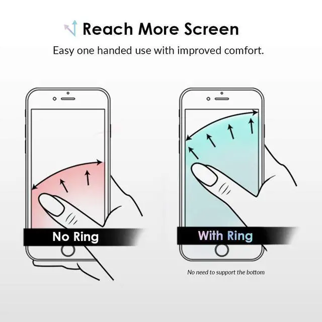 Alt view image 4 of 6 - Cell Phone Ring Holder - Finger Ring & Stand - Improves Phone Grip Compatible with iPhone, Galaxy, Most Smartphones (Iced Coffee)