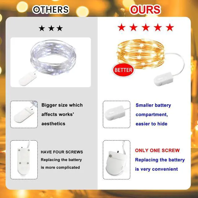 Alt view image 2 of 6 - 6 Pack White Fairy Lights Battery Operated, 7ft 20LED Mini Fairy Mason Jar String Light, Waterproof Firefly Starry Lights for DIY Wedding Party Bedroom Patio Christmas Décor
