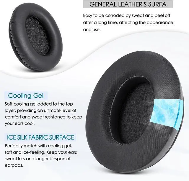 Alt view image 5 of 6 - Cooling Gel Replacement Ear Pads for HyperX Cloud 1/2/3/Pro/Core/Alpha/Alpha S/Alpha Pro/Flight/Flight S/Stinger/Stinger S, CloudX Stinger Headset and More, Breathable Ice Silk Fabric - Black