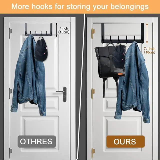 Alt view image 5 of 6 - Over The Door Hooks, Sturdy Door Hanger, Towel Rack Towel Hooks for Bathroom 12 Hooks Large Over The Door for Bathroom, BedroomKitchen