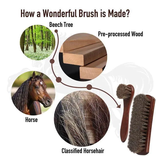 Alt view image 3 of 7 - 3-Piece 100% Horse Hair Shoe Brush Kit Premium Dauber Applicators Leather Care Cleaning Set with Polishing Brushes and Microfiber Cloth for Leather Suede Shoes Boots Bags Cars Cleaning Polishing