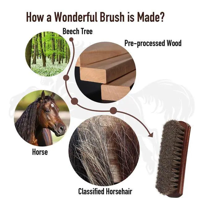 Alt view image 2 of 7 - 100% Horsehair Shoe Brush - 7" Solid Beech Wood Leather Shine Brush for Boots, Shoes, & Car Interiors - Soft Polishing Bristles for Buffing & Cleaning (7" Brush 1pc)