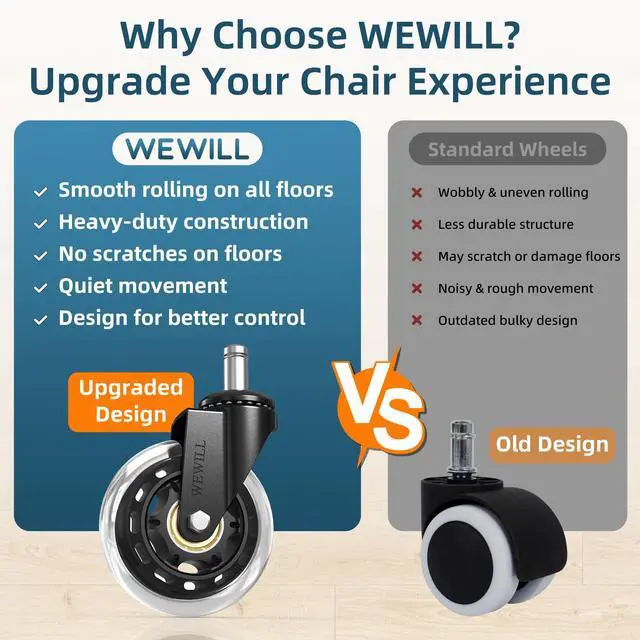Alt view image 2 of 7 - Office Chair Wheels - Rubber Casters Replacement Universal Fit 98% Chair(Set of 5) Heavy Duty 3 Inch Smoothly & Quietly Safe for All Floor, Hardwood, Tile, Carpet, Noise Free - Clear