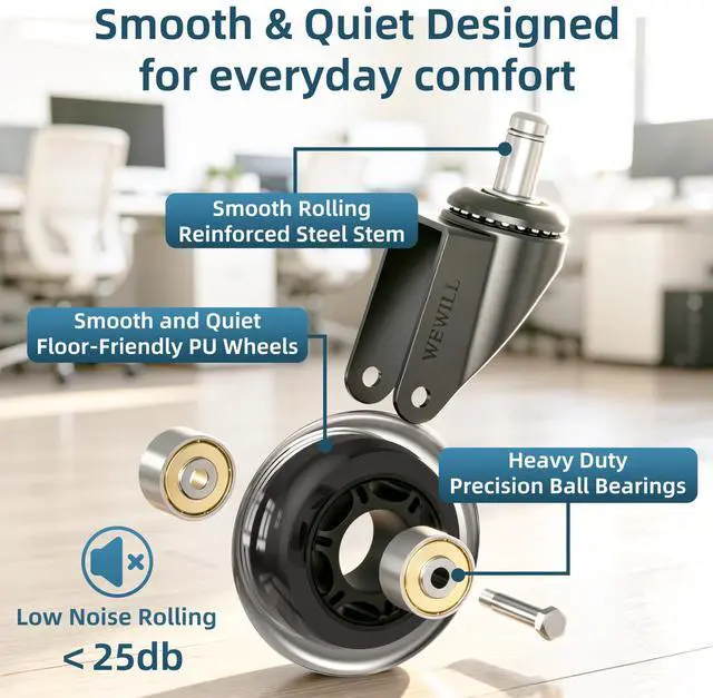Alt view image 5 of 7 - Office Chair Wheels - Rubber Casters Replacement Universal Fit 98% Chair(Set of 5) Heavy Duty 3 Inch Smoothly & Quietly Safe for All Floor, Hardwood, Tile, Carpet, Noise Free - Clear