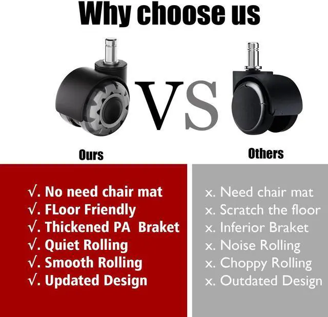 Alt view image 4 of 7 - Office Chair Wheels 2" Dual-Wheels Roller Blade Rubber Chair Casters Replacement, Heavy Duty Quiet No Scratch Gaming Chair Wheel for Hardwood Floor Carpet, Set of 5, Universal Fit/Not for 1KEA