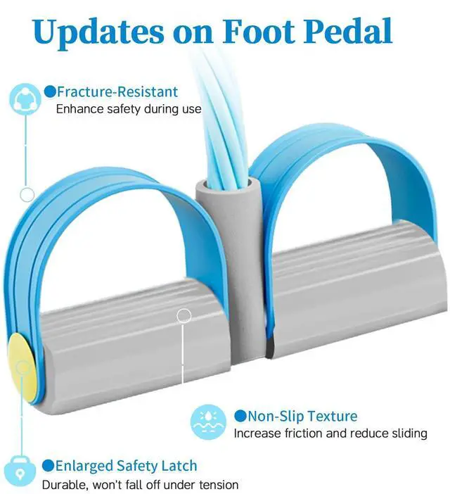 Alt view image 4 of 7 - Pedal Resistance Bands with Handles, Durable 6-Tubes Multifunction Resistance Band, Natural Rubber Foot Pedal Resistance Bands, Fitness Resistance Bands for Abdomen, Waist, Arm, Leg, Pilates (Blue)