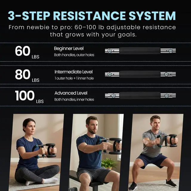 Alt view image 5 of 7 - Arm Twister Trainer & Chest Expander for Men and Women, Adjustable Power Twister Bar with Dual Spring Resistance (60100 lb), Upper Body Strength Equipment for for Home Gym Workouts