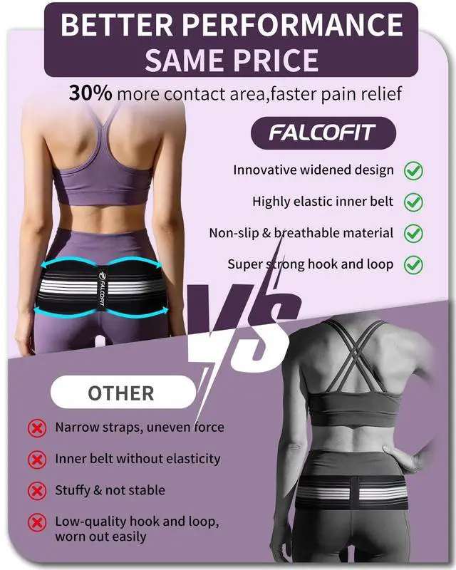 Alt view image 2 of 6 - Si Belt Lower Back & Pelvic Support for Men & Women Relieves Sciatica & Lumbar Hip Pain Widened Hip Belt for Better Fit (Large)