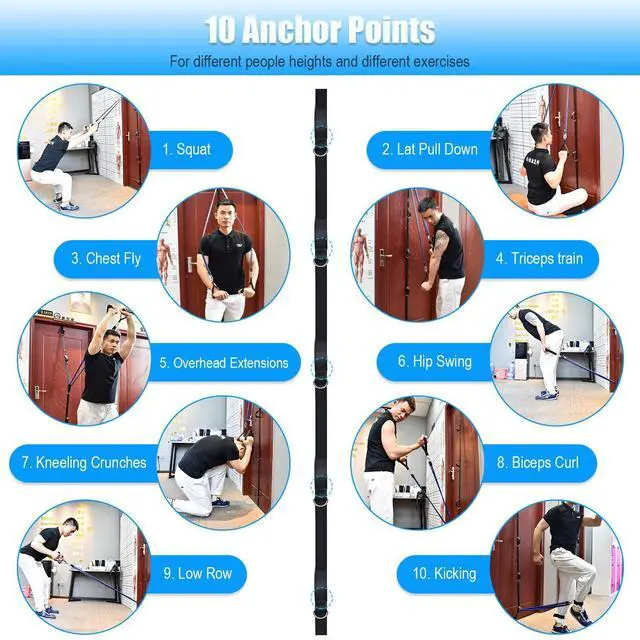 Alt view image 3 of 7 - Door Anchor Strap for Resistance Bands Exercises, Multi Point Anchor Gym Attachment for Home Fitness, Portable Door Band Resistance Workout Equipment, Easy to Install, Punch-Free, Nail-Free