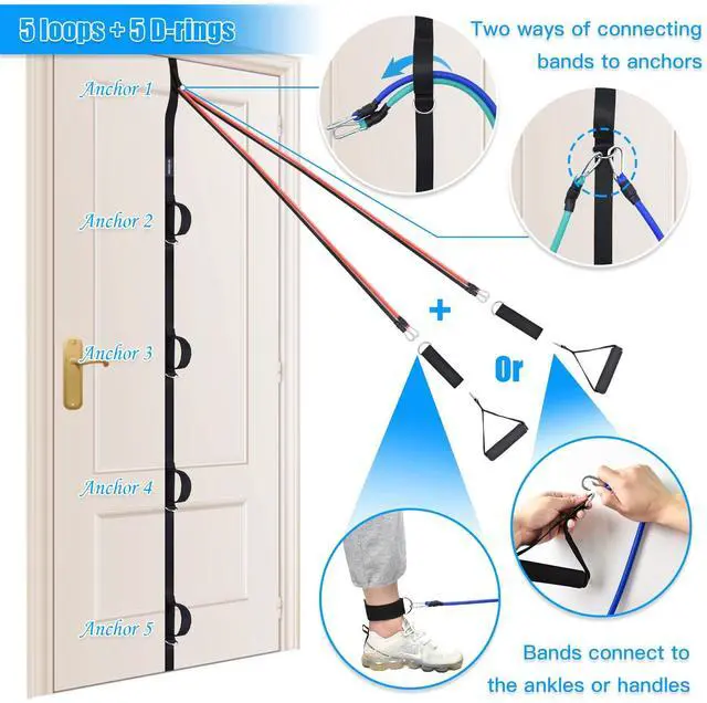 Alt view image 5 of 7 - Door Anchor Strap for Resistance Bands Exercises, Multi Point Anchor Gym Attachment for Home Fitness, Portable Door Band Resistance Workout Equipment, Easy to Install, Punch-Free, Nail-Free