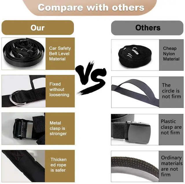 Alt view image 7 of 7 - Door Anchor Strap for Resistance Bands Exercises, Multi Point Anchor Gym Attachment for Home Fitness, Portable Door Band Resistance Workout Equipment, Easy to Install, Punch-Free, Nail-Free