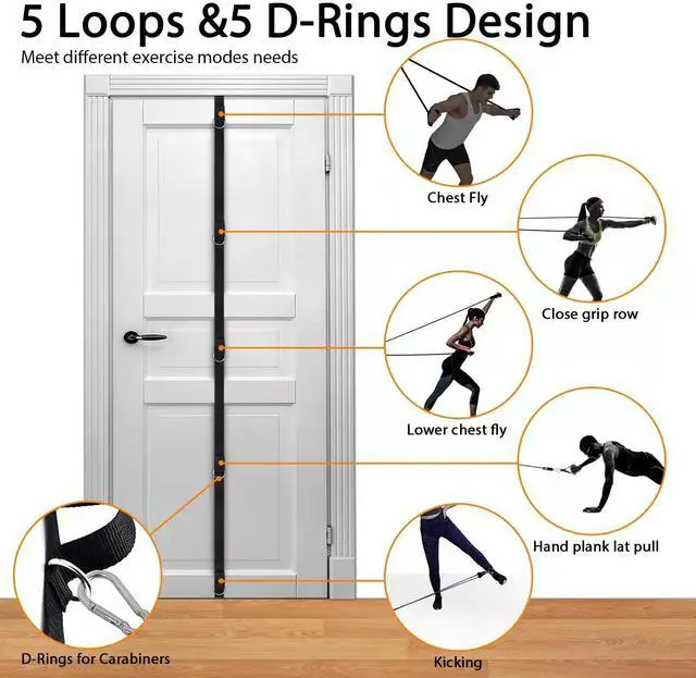 Alt view image 4 of 6 - Door Anchor Strap for Resistance Bands, Heavy Duty Multi-Point Door Anchor, Portable Home Gym Workout Equipment for Full Body Training, Fits All Doors, for Men Women Physical Therapy & Travel Fitness