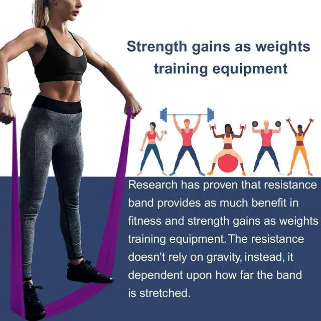 Alt view image 2 of 7 - Resistance Bands,Professional Long Non-Latex Elastic Stretch Bands,Exercise Bands for Physical Therapy, Yoga, Pilates, Rehab, at-Home or The Gym Workouts, Strength Training
