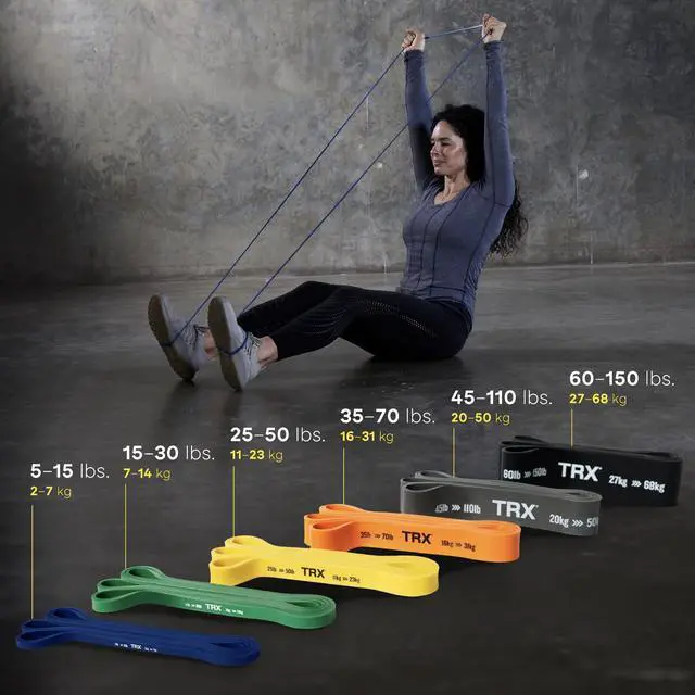 Alt view image 6 of 7 - Training Strength Band, Full-Body Resistance Band for Home and Gym Use, Resistance Band for Working Out, 5 lbs - 15 lbs, Blue