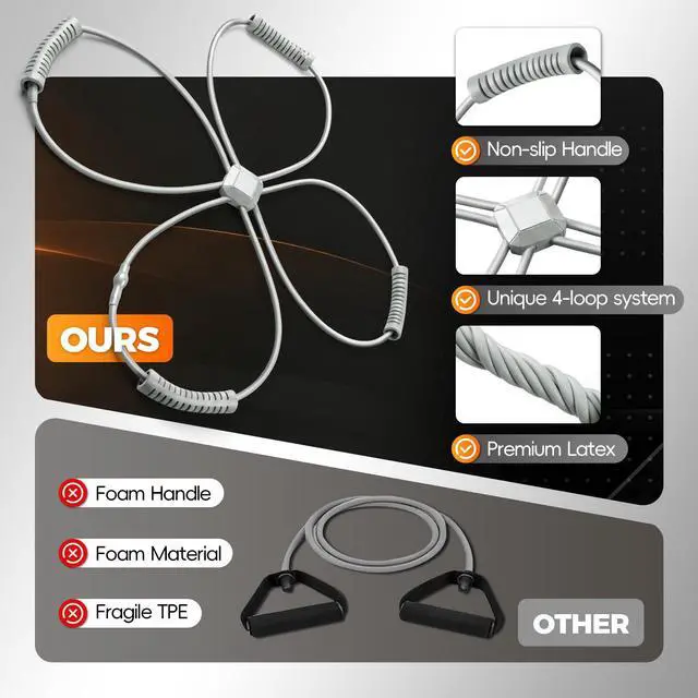 Alt view image 4 of 6 - Pilates Reformer Resistance Cords, Loop Tube Bands for Core & Cross Training Exercises