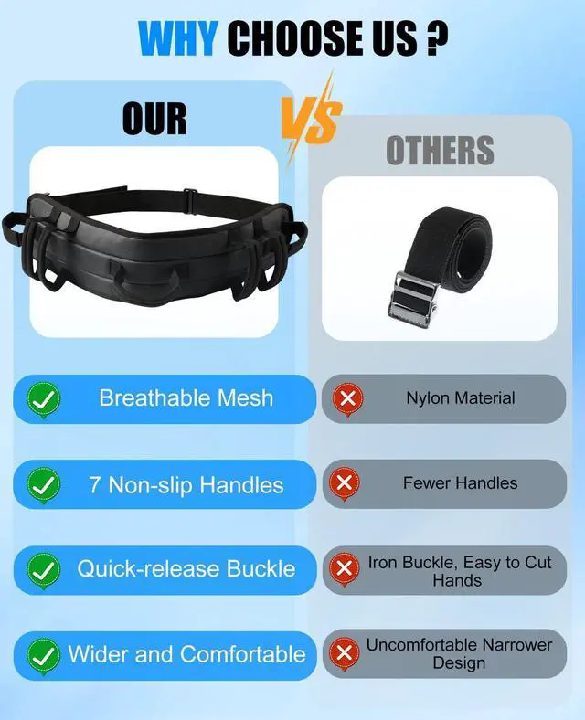 Alt view image 4 of 7 - Gait Belt for Senior with 7 Handles, 59" Anti-Slip Gate Belts medical for elderly, Transfer Belt with Quick Release Buckle, Elderly, Physical, Handicap, Bariatric Therapy, Black & Black