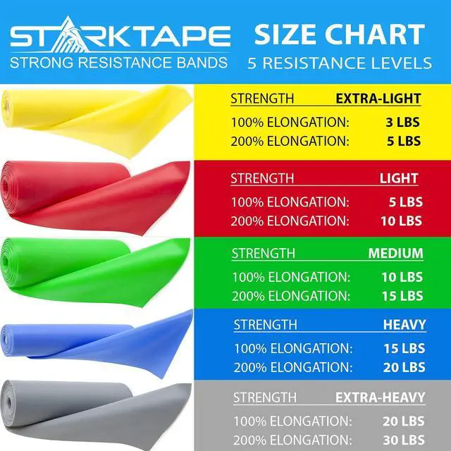 Alt view image 3 of 7 - Resistance Bands 8 Yard Professional Roll. Non-Latex Elastic Exercise Fitness Band for Upper & Lower Body, Physical Therapy, Pilates, Rehab, Yoga, Pilates, Home Workout. Extra Light Yellow