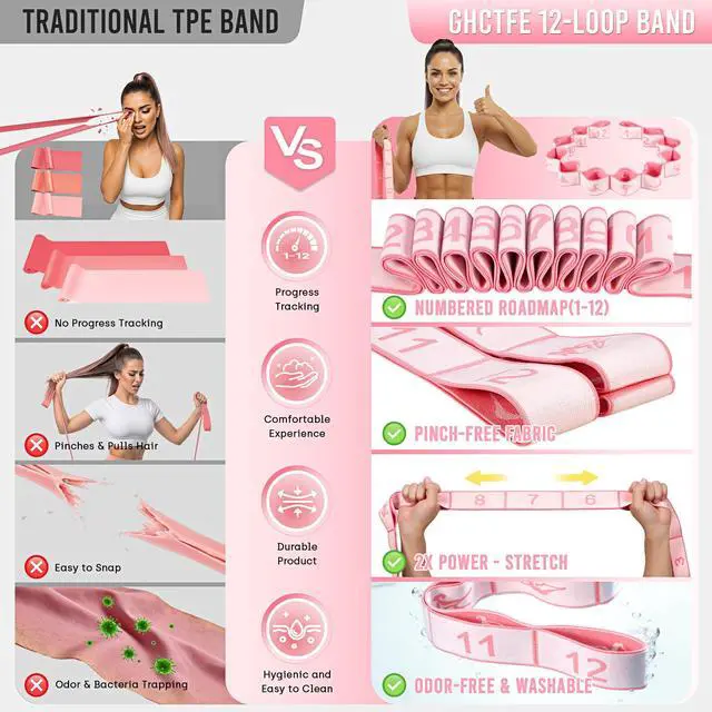 Alt view image 3 of 7 - Resistance Bands, Stretch Band for Exercise, Physical Therapy, Rehab & Flexibility, Home Gym Equipment for Yoga, Pilates, Dance, Gymnastics, Number Loop Elastic Strap for Leg and Hip Stretches