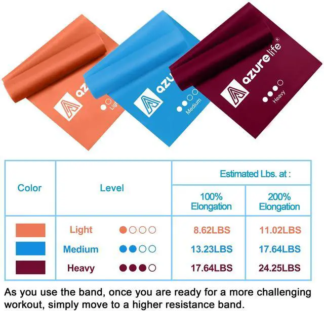 Alt view image 5 of 7 - Resistance Bands,Professional Long Non-Latex Elastic Stretch Bands,Exercise Bands for Physical Therapy, Yoga, Pilates, Rehab, at-Home or The Gym Workouts, Strength Training