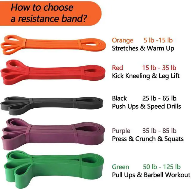 Alt view image 2 of 7 - Resistance Bands for Working Out, Pull up Bands, Workout Bands, Exercise Bands, Stretching Bands for Strength Training, Fitness, Mobility Training, Home Workout, Physical Therapy, Stretching