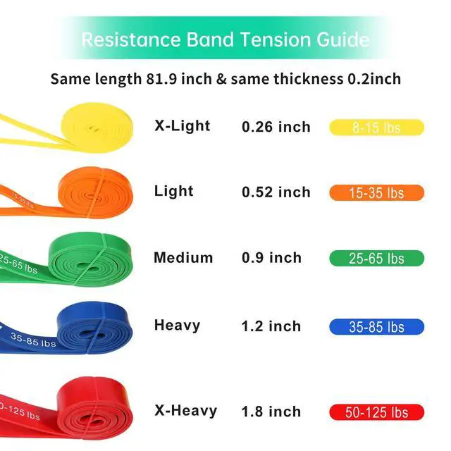 Alt view image 4 of 5 - Resistance Bands for Working Out, Exercise Bands, Workout Bands, Pull Up Assistance Bands for Body Stretching Training Physical Therapy Muscle Training for Men & Women Green (25-65 lbs)