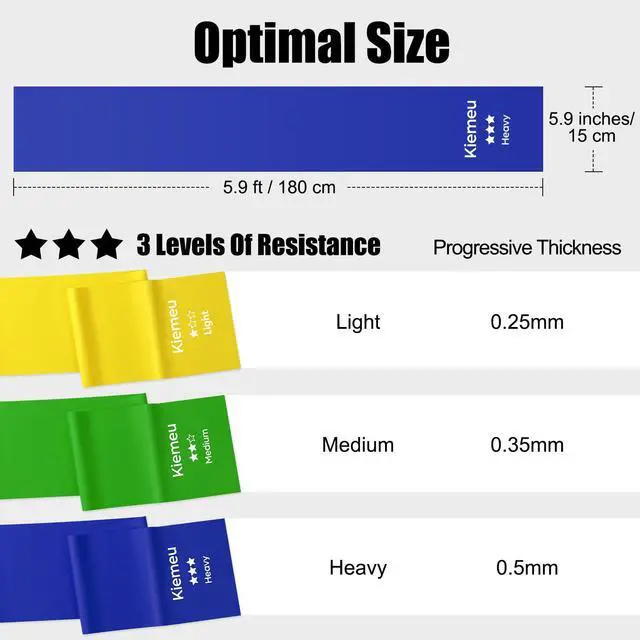 Alt view image 3 of 6 - Flat Resistance Bands for Physical Therapy and Rehab, Pilates, Yoga, Latex Elastic Workout Bands Resistance for Women and Men, 5.9 Feet Long