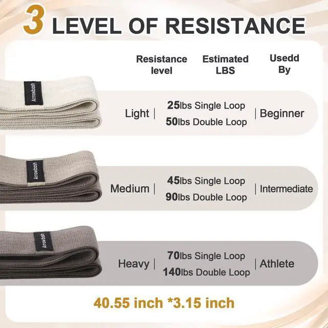 Alt view image 2 of 6 - 80" Long Fabric Resistance Band for Working Out Women Men Non-Slip Exercise Stretch Band with Bag for Stretching Exercise, Yoga, Home Fitness(Light Brown)