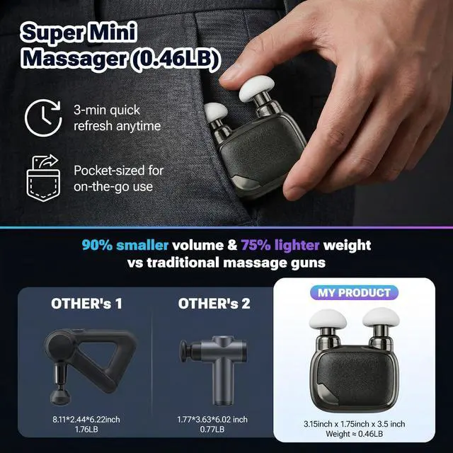 Alt view image 7 of 7 - Super Mini Massage Gun with Strong Brushless Motor, Percussion Deep Tissues Muscle Massager for Travel, 8mm Amplitude Massagers for Pain Relief for Gym, Travel, Office