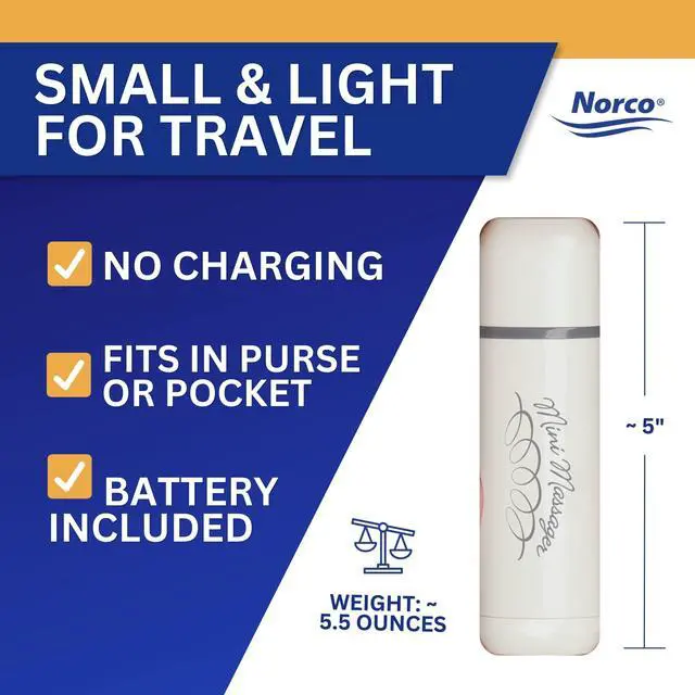 Alt view image 4 of 6 - Norco Mini Massager Portable Massage Gun for Scar Tissue Break Up, Massage, Hand, Finger, and Muscle Relief with 3 Silicone Attachments | NC70209