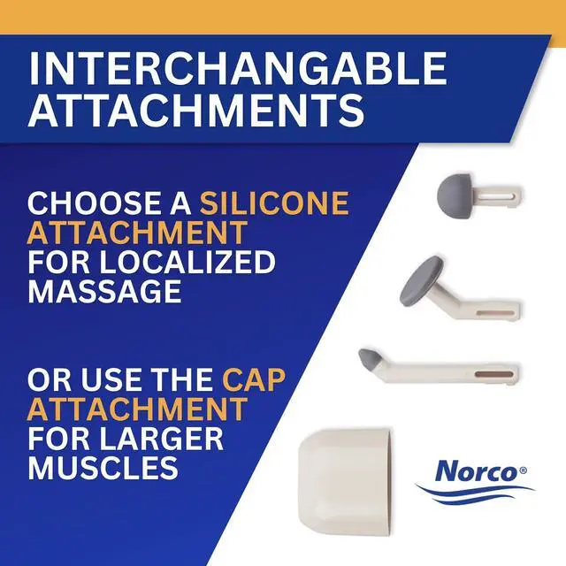 Alt view image 2 of 6 - Norco Mini Massager Portable Massage Gun for Scar Tissue Break Up, Massage, Hand, Finger, and Muscle Relief with 3 Silicone Attachments | NC70209