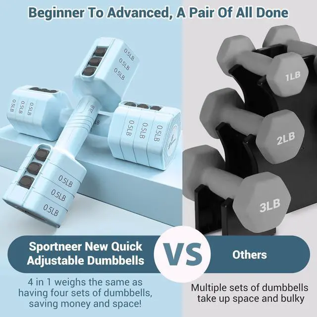 Alt view image 4 of 7 - Adjustable Dumbbells Hand Weights Set: Sportneer 4 In 1 Weight Each 2lb 3lb 4lb 5lb Free Weights Dumbbells Set for Women Fast Adjust Dumbbell Set for Men Home Gym Workout Strength Training Exercise