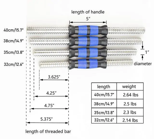Alt view image 2 of 7 - 35cm/14.2 Inch Rowland Harbor Pink&Black Threaded Dumbbell Durable Rubber Handles/Adjustable Dumbbell Bar Handles - Fit 1 inch Standard Weight Plate - Weightlifting Accessories - Sold in Pair