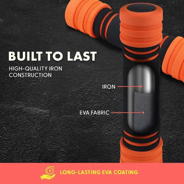 Alt view image 5 of 7 - 4.41 lbs Compact Weight Dumbbells - Versatile Dumbbells for Women, Weight Bars can be Added or Removed, Non-Slip Neoprene Ideal for Common Movement and Multi Functional Exercise