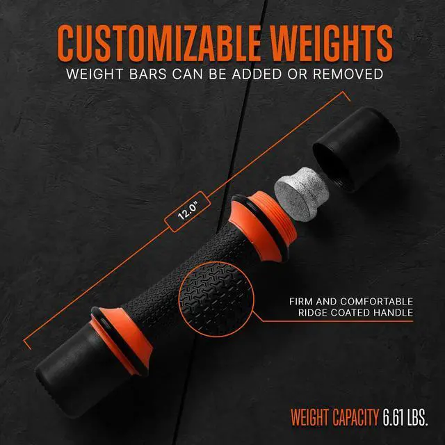 Alt view image 3 of 5 - 4.41 lbs. Dumbbell Weight Set - Adjustable Weight All-in-One Versatile Dumbbells for Women, Non-Slip Neoprene Ideal for Common Movement and Multi Functional Exercise, Home Gym Training