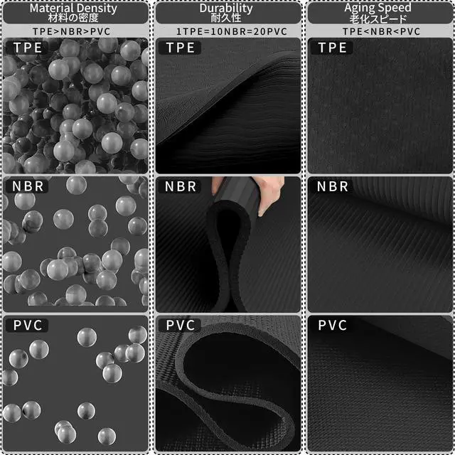 Alt view image 4 of 7 - Foldable Yoga Mat for Travel Folding Yoga Mat 6mm Thick with Carrying Bag, Non-Slip TPE Exercise Pilates Mat for 72" L x 24" W x 0.24 Inch (Black)