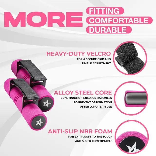 Alt view image 2 of 7 - 2lbs Adjustable Dumbbell Hand Weights Set Of 2 for Women's Walking or Travel Exercise with Adjustable Straps, Foam Cover, and Color Coded Weight, Anti Slip