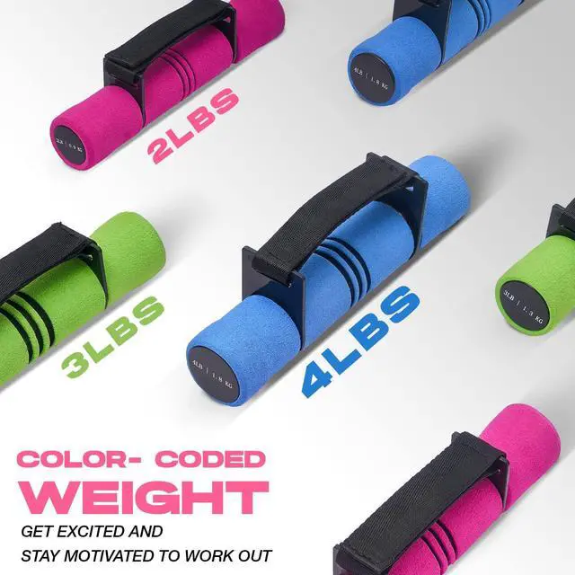 Alt view image 5 of 7 - 2lbs Adjustable Dumbbell Hand Weights Set Of 2 for Women's Walking or Travel Exercise with Adjustable Straps, Foam Cover, and Color Coded Weight, Anti Slip