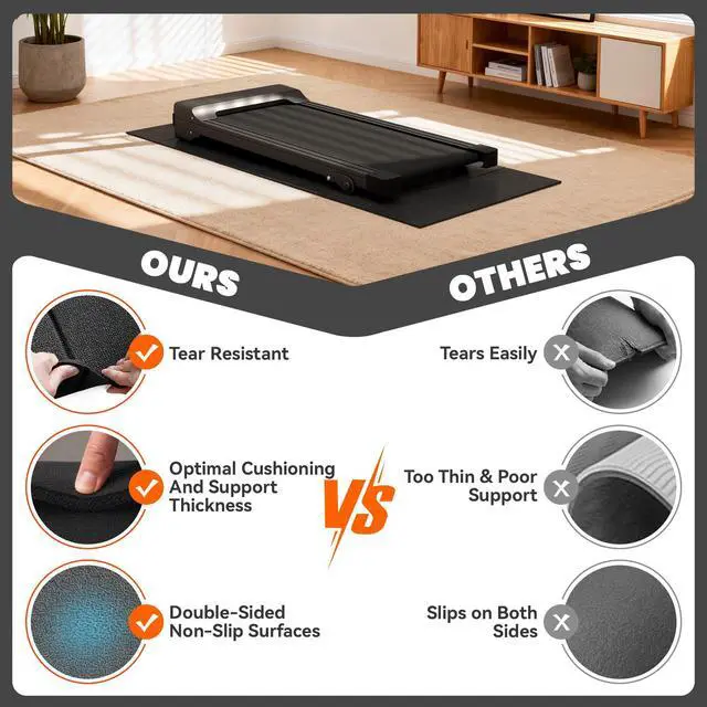 Alt view image 4 of 7 - Walking Pad Mat for Carpet, Treamill Mat for Hardwood Floors, High Density, 1/4 Thickness, Folable, Floor Protection for Bike, Elliptical, Treadmill