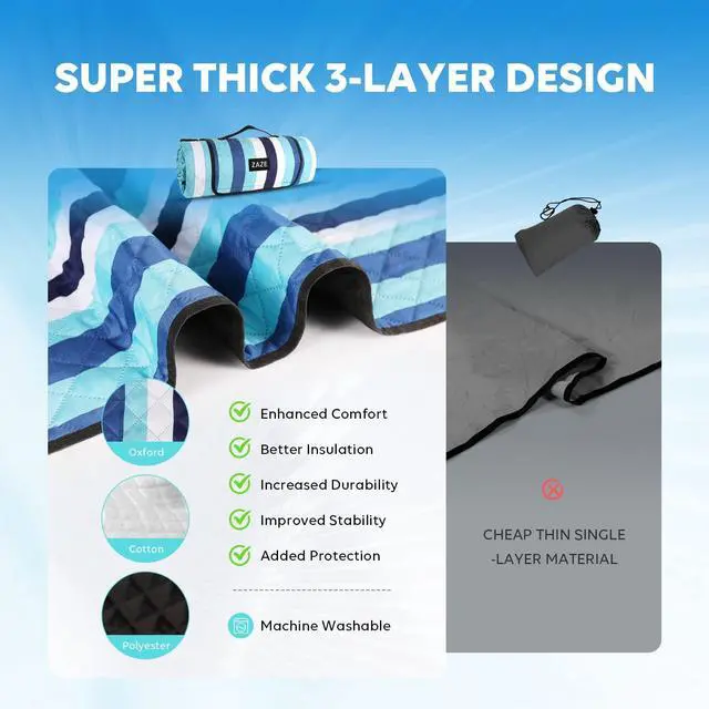 Alt view image 4 of 7 - Picnic Blankets Beach Blanket, 80''x80'' Extra Large Thick 3-Layers, Sandproof Machine Washable Waterproof Foldable Oversized XL Outdoor Mat, for Camping, Park, Travel, Grass(Blue White Stripe)