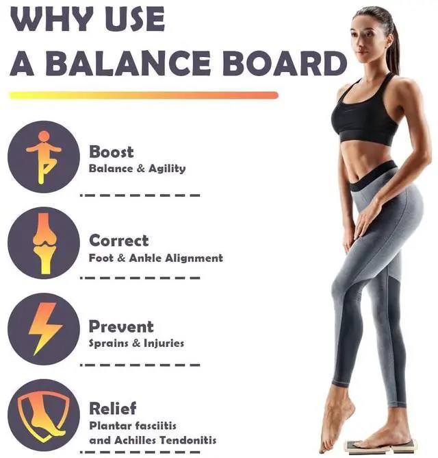 Alt view image 3 of 7 - Ankle Balance Board for Stability & Strength Training Single Leg Balance Board Wobble Board Balance Trainer for Ankle Strengthener, Axis Board for Home Gym, Rehab & Athletic Training