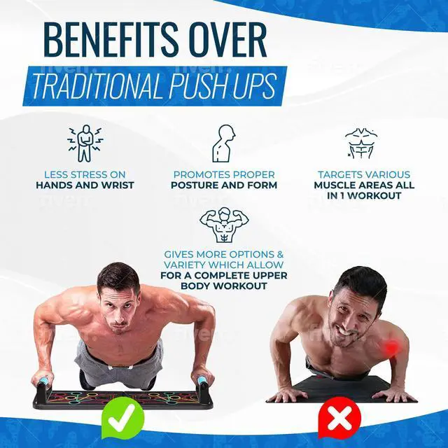Alt view image 4 of 5 - Multi-use 10 in 1 Push Up Board for Upper Body Strength Training. Push up board with resistance bands attachments for home workouts.
