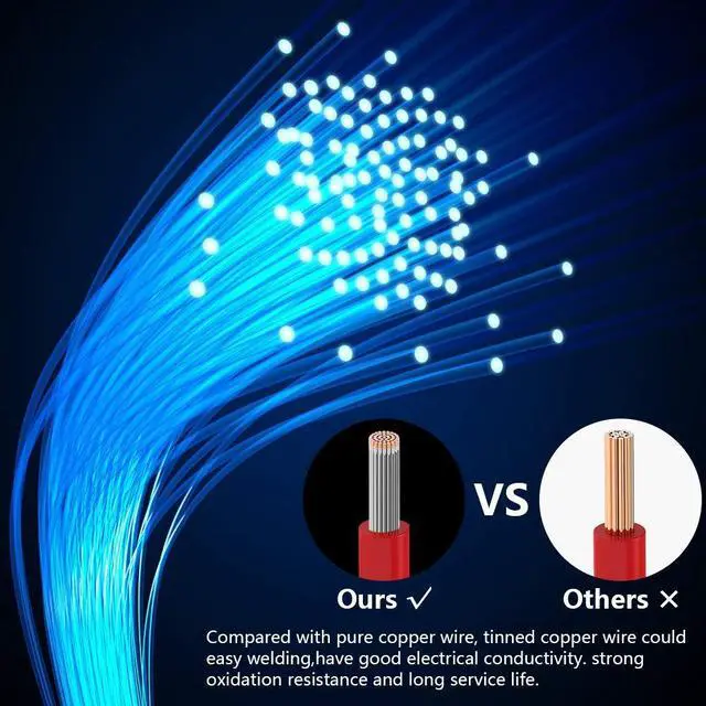 Alt view image 7 of 7 - 14 AWG Stranded Wire Spool 10ft Each 6 Colors Flexible 14 Gauge Silicone Hook up Wire Kit Electrical Tinned Copper Wire