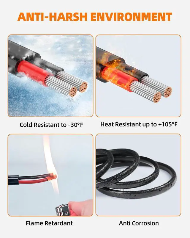 Alt view image 6 of 7 - 16 Gauge Wire, 16 AWG 2 Conductor Electrical Wire, Flexible/Oxygen-Free Tinned Copper/Stranded PVC 16/2 Cord for Automotive, Marine, LED Strips, Solar, RV, Lighting (30FT)