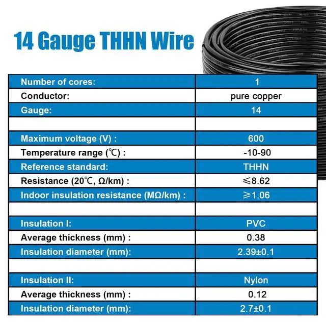 Alt view image 5 of 6 - THHN Wire 14 Gauge 25 FT Stranded Copper Wire, 14 AWG Copper Wire Rated up to 600V Building Wire Nylon Jacket for Residential, CNC, Ground, Industrial (14 Gauge, Black)
