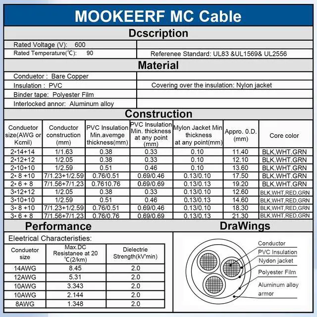 Alt view image 6 of 6 - 14/2 MC Cable with Ground - 10FT Pure Copper 14AWG/2 Metal Clad Wire with Aluminum Armor 14 Gauge 2 Conductor Type MC Alum Cable