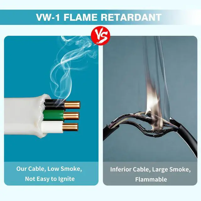 Alt view image 5 of 7 - 14/2 NM-B Wire with Ground, 25FT, 14 AWG 2 Conductor, Made of Pure Copper, Suitable for Lighting switches, sockets and Other Electrical Loads